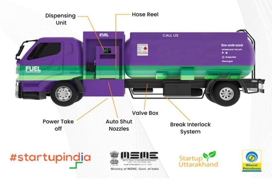 Fleet & Industrial Demand
